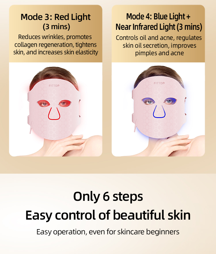 LED Light Therapy Mask