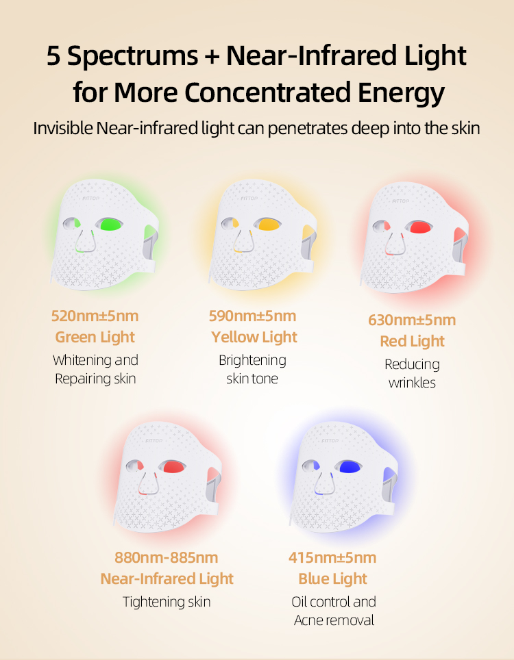 LED Light Therapy Mask