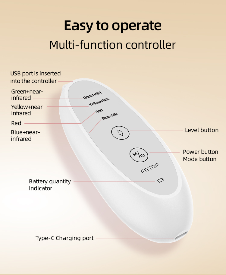 LED Light Therapy Mask