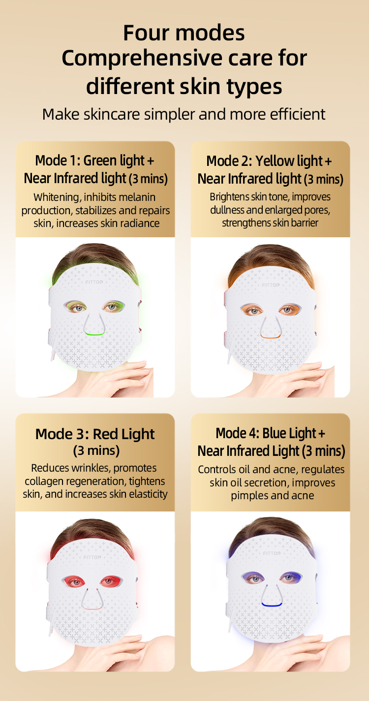 LED Light Therapy Mask