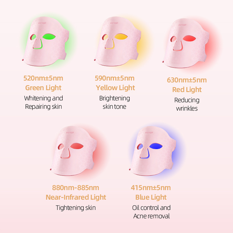 LED Light Therapy Mask