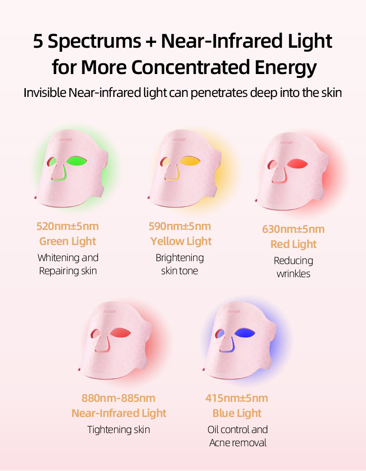 LED Light Therapy Mask